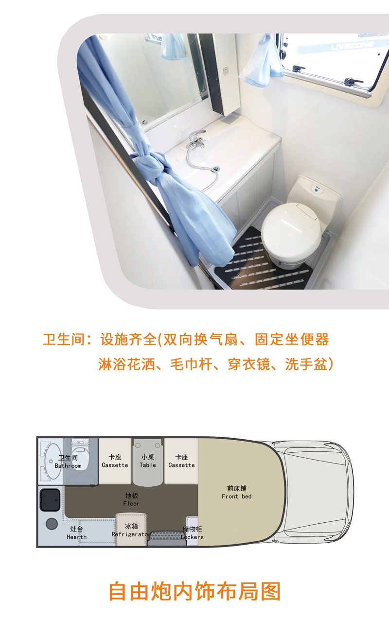 30萬的自動擋四驅房車，還挺好