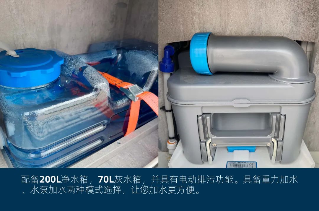 這可能是2022年設計最合理的房車了！