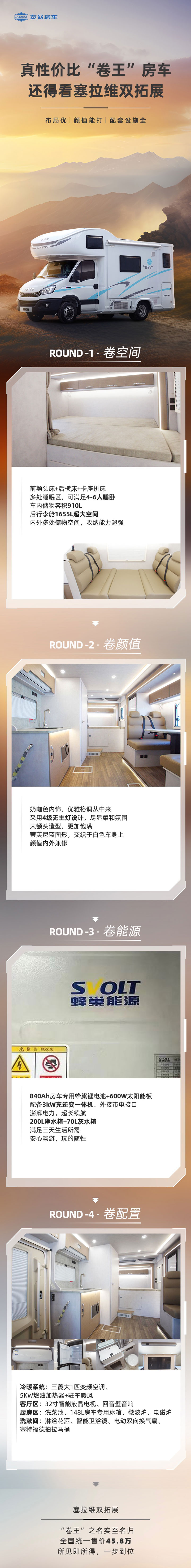 真性價比“卷王”房車，還得看塞拉維雙拓展！