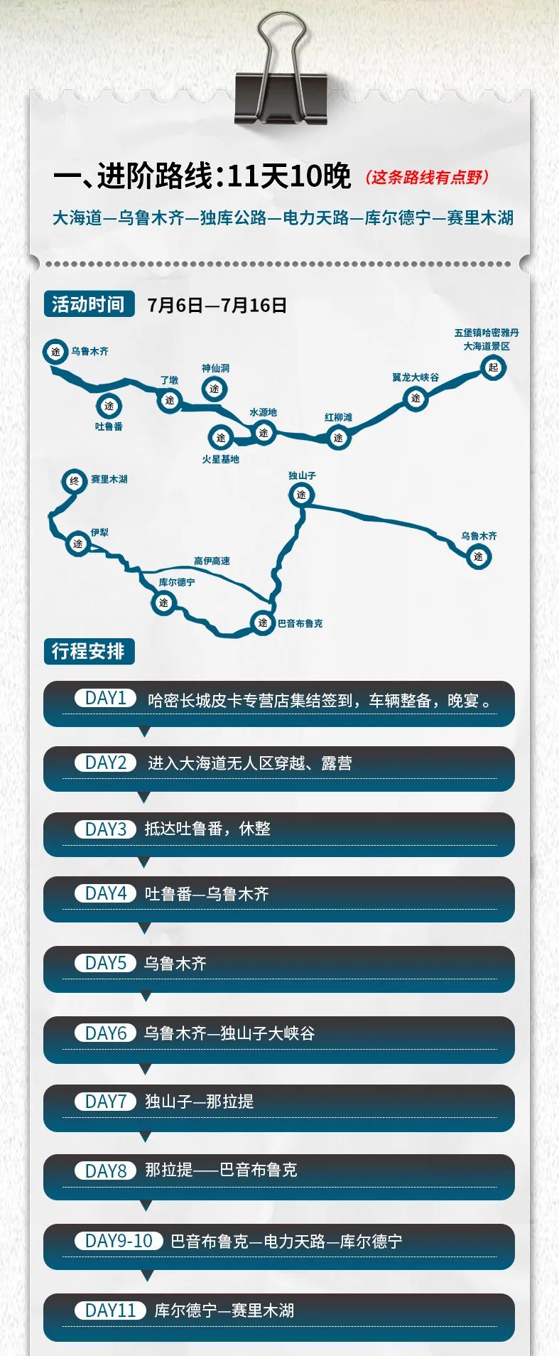 出去玩啦！覽眾房車-縱行新疆 自駕報名開啟！